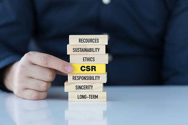 What is CSR?