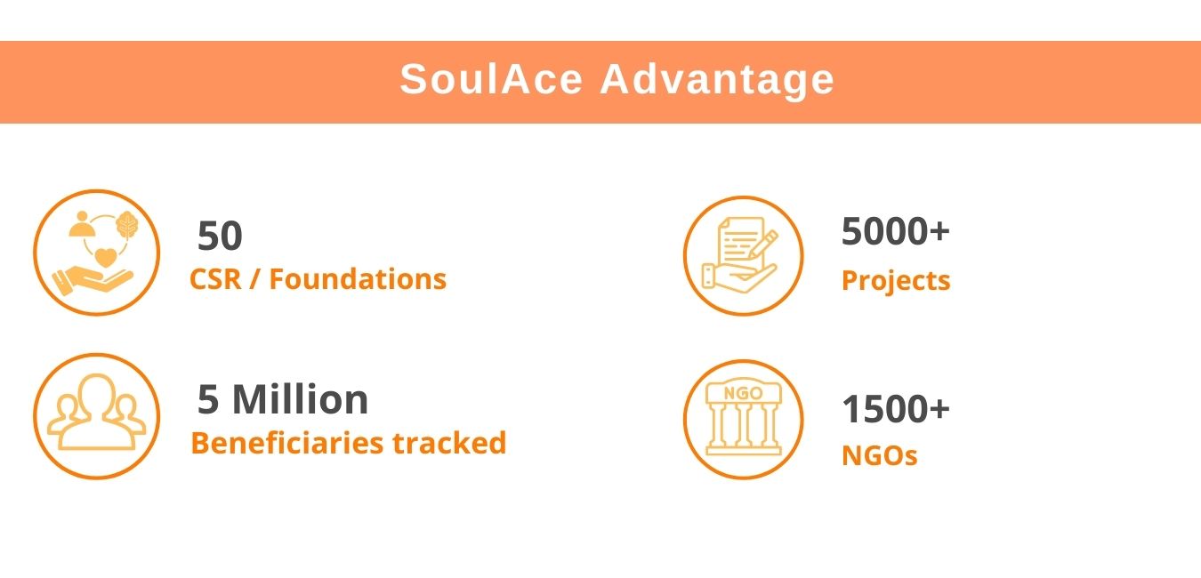 SoulAce Advantages