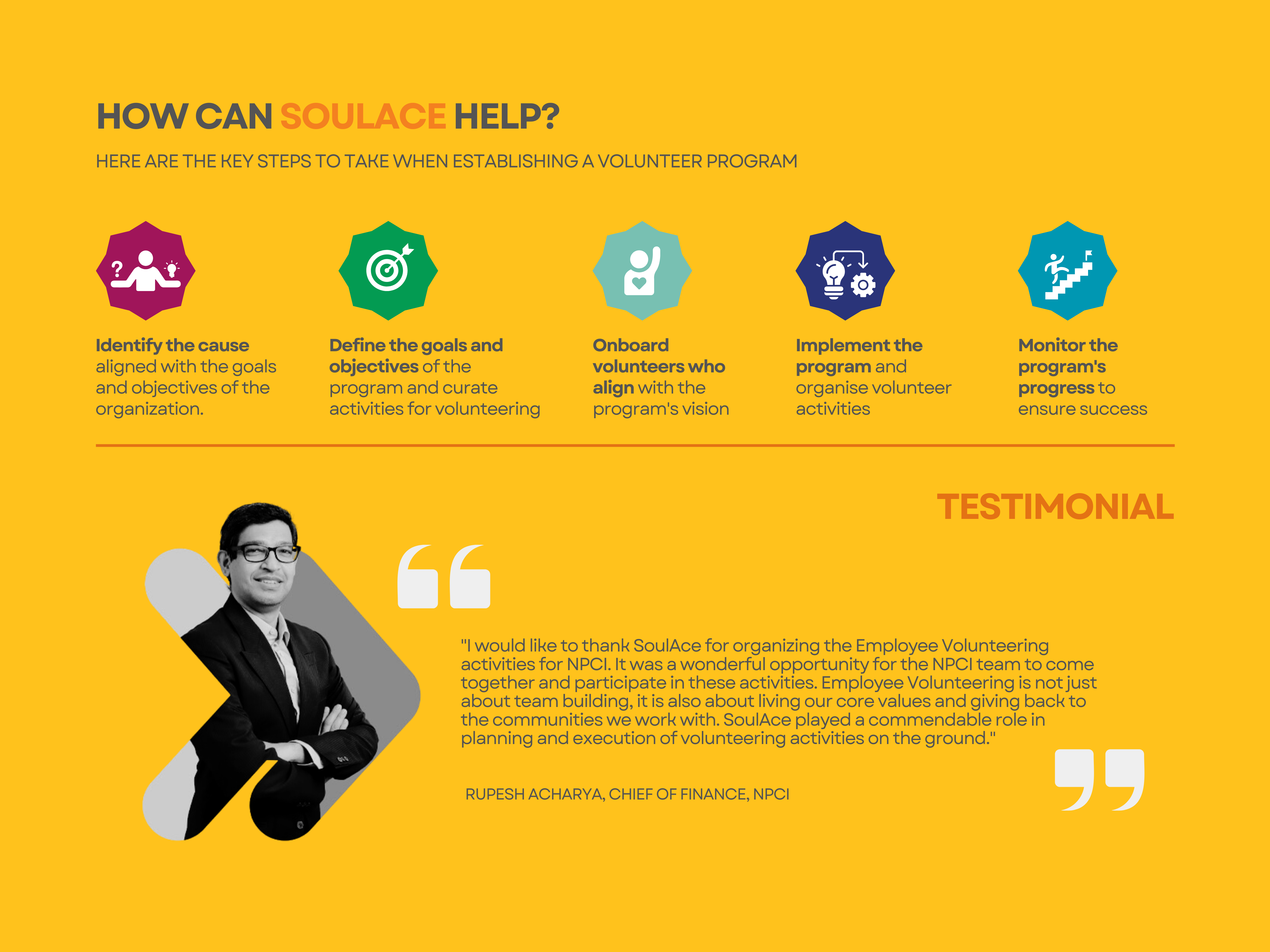 Employee Volunteering in CSR Teamwork in CSR Initiatives